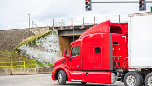 Avoiding the Right Turn Squeeze