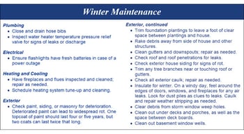 Are Your Clients Ready? Temperatures are Dropping orhp-1-9-19-winterizing-home-checklist